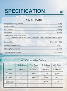 IFUNGOO Y02-K Propulsore Elettrico per <span class=keywords><strong>Kayak</strong></span> con Batteria B75 |   450W/10,5kg di spinta |   Impermeabile |   Motore Professionale ad Alte Prestazioni Stabili |   4 - Product Image 5