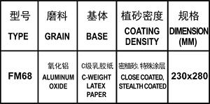 Papel de <span class=keywords><strong>Lija</strong></span> Abrasivo de Alta Calidad, Grano 100, 120, 150, <span class=keywords><strong>220</strong></span>, para Madera - Product Image 3