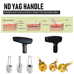 Sistem Kontrol Jarak Jauh 3 Mengendalikan <span class=keywords><strong>Laser</strong></span> Diode Titanium Platinum Es untuk Penghapusan Rambut dan Tato Peralatan Kecantikan Salon - Product Image 4