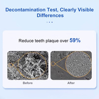 Luxsmile Blanchiment Dentaire Stylo blanchissant au carbamide sans peroxyde pour l'élimination des taches et des dents plus blanches