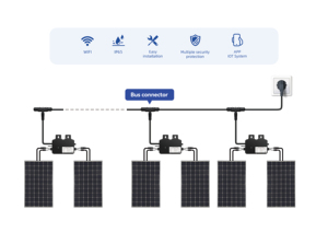 <span class=keywords><strong>Micro</strong></span> inversor Plug & Play de 800W y 600W, 230Vac, almacén local, Alemania, alimentación cero, balcón, sistema Solar, salida monofásica - Product Image 6