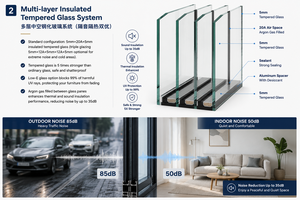 Fenêtre à guillotine basse AOSTTER en aluminium, facile à nettoyer, idéale pour les appartements en hauteur - Product Image 5