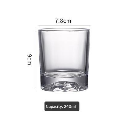 clear
