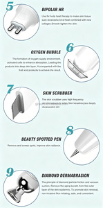 เครื่องดูแลผิวหน้า 14 in 1 Hydra Dermabrasion สำหรับรักษาสิว จุดด่างดำ ไฝ กระ และริ้วรอย พร้อมฟื้นฟูผิวหน้าด้วยระบบไฮโดร - Product Image 5