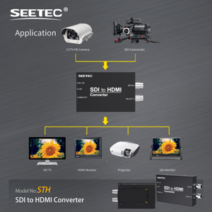 Seetec sth SDI để HDMI chuyển đổi hộp hỗ trợ 3G-SDI thiết kế nhẹ tấm Pin tương thích ODM dịch vụ nhà máy bán hàng trực tiếp - Product Image 4
