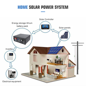 Equipo de Comunicación a Buen Precio, UPS, Baterías de Iones de Litio LFP de 48V 51.2V 200Ah - Product Image 2