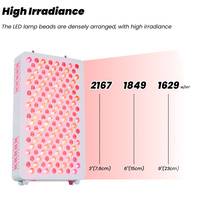 IDEATHERAPY RL120MAX-7CH 87 longueurs d'onde, machine de luminothérapie LED à haute irradiation, lumière infrarouge, panneau de luminothérapie rouge
