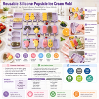 Moule à glaces en silicone de qualité alimentaire avec logo personnalisé, prix d'usine