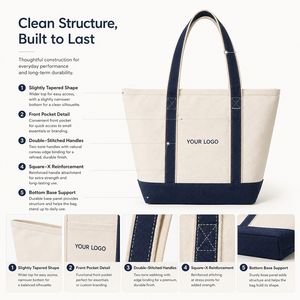 Bolsa <span class=keywords><strong>de</strong></span> Lona Premium con Diseño Estético y Bolsillo Frontal, Bolsa <span class=keywords><strong>de</strong></span> Playa <span class=keywords><strong>de</strong></span> Lona con Logotipo Personalizado para Regalos Corporativos y Escapadas <span class=keywords><strong>de</strong></span> <span class=keywords><strong>Fin</strong></span> <span class=keywords><strong>de</strong></span> <span class=keywords><strong>Semana</strong></span> - Product Image 5