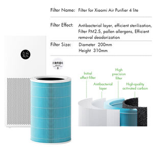 Filtro de suministro de fábrica reemplazo hogar H13 compatible con Xiaomi Mi purificador de aire 3C 3H <span class=keywords><strong>3</strong></span> 2C 2H 2S Pro piezas de purificador de aire - Product Image 5