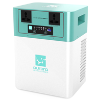 Stasiun Daya Portabel LiFePO4 500W 1kWh, Sel Grade A 8000+ Siklus, Generator Tenaga Surya Plug and Play untuk Berkemah dan Cadangan Daya Rumah