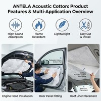 ANTELA Motor Kaputu Premium Beyaz Ses Yalıtım Köpüğü 15mm Kalınlıkta 3 Yıl Garantili Araba İçin Isı Koruması