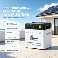 Station d'alimentation portable d'urgence pour le camping, l'extérieur et la maison, 2000Wh, 1000W de puissance nominale, 2000W de pointe, batterie LiFePO4, prise en charge de la charge solaire
