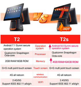 15.6 "64 + 4 gam điểm của hệ thống bán hàng máy thu ngân POS hệ thống POS phần mềm và phần cứng cho cửa hàng tạp hóa - Product Image 3