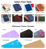 Agendas et carnets A5 en gros, couverture souple ou rigide, agendas personnalisés, journaux en cuir PU avec logo personnalisé
