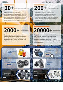 TGFQ Marke Schwerlast-Bagger EX300-5 EX355 EX350-5 Fahrantrieb 9149237/9155748/9205927/9205928/9190222/2045031/2038904 - Product Image 6