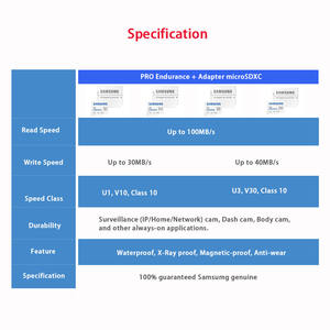 <span class=keywords><strong>Samsung</strong></span> <span class=keywords><strong>PRO</strong></span>-Carte mémoire micro TF, 128 Go, 64 Go, 32 Go, C10, 256g, pour caméra de surveillance, téléphone DVR - Product Image 3