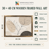 Art Mural Minimaliste Personnalisé : Illustration Botanique au Trait Fin 30 x 40 cm – Décoration Murale Sur Mesure