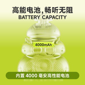 Haut-parleur Bluetooth en forme de monstre Little Tree en peluche, cadeau créatif et tendance pour le bureau, nouveauté du vendredi - Product Image 4