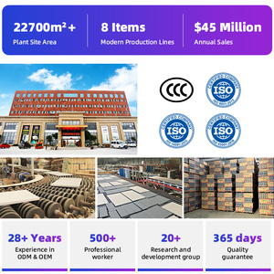 การปรับโฉมภายนอกวิลล่าหรูด้วยกระเบื้องบุผนังพอร์ซเลนพรีเมียมขนาด 20 มม. ที่กำลังกำหนดนิยามใหม่ให้กับความสง่างามทางสถาปัตยกรรมสมัยใหม่ - Product Image 5