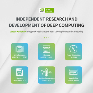Nvidia jetson xvier <span class=keywords><strong>nx</strong></span> 8gb מודול מוטבע ai מחשוב xvavier <span class=keywords><strong>nx</strong></span> 21 צמרות הליבה לוח 900-83668-0000-000 - Product Image 3