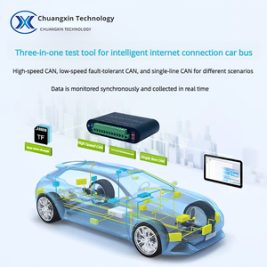 Registrador de Datos CAN Bus, CANrecorder, CANalyst-II, Adaptador CAN Bus, Herramientas Profesionales CAN-Bus para CANOpen DeviceNet - Product Image 4