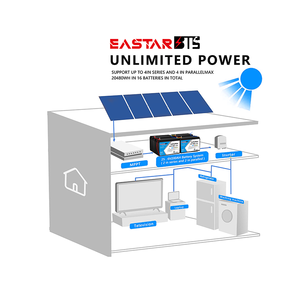 แบตเตอรี่ลิเธียมแบบชาร์จได้ 12.8V 100AH 200AH 300AH แบตเตอรี่ทดแทนแบตเตอรี่ตะกั่วกรด LiFePO4 พร้อมระบบ BMS - Product Image 4