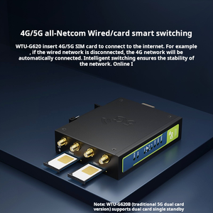 Aglomerado HIWOOYA Enrutador inalámbrico industrial 4G/5G, tarjeta enchufable CPE, compatible con Red completa WiFi <span class=keywords><strong>IoT</strong></span> LTE, red remota - Product Image 5