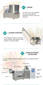 เครื่องผลิตหลอดดูดน้ำอัตโนมัติ สายการผลิตหลอดจากฟางข้าว - Product Image 3