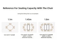 Table de cuisine et de salle à manger ovale pliante et extensible YueChun en bois massif, personnalisable OEM/ODM, gain de place, confortable pour 4 à 8 personnes