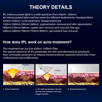 Plateformes laser esthétiques professionnelles de qualité médicale, équipement esthétique en gros, capteurs E-Light IPL SmartSkin AI