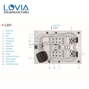 Jacuzzi de Lujo con Jets de Masaje, <span class=keywords><strong>Spa</strong></span> Exterior para 2 o 3 Personas, Moderno Jacuzzi con Sistema Balboa - Product Image 6