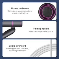 Sèche-cheveux ionique pliable 1800W Séchage rapide Sèche-cheveux professionnel à ions négatifs Sèche-cheveux