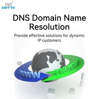 EBYTE pour NE2-D11 – Serveur série transparent RS485 Ethernet RJ45 de petite taille, passerelle ModBus RTU de qualité industrielle pour IoT