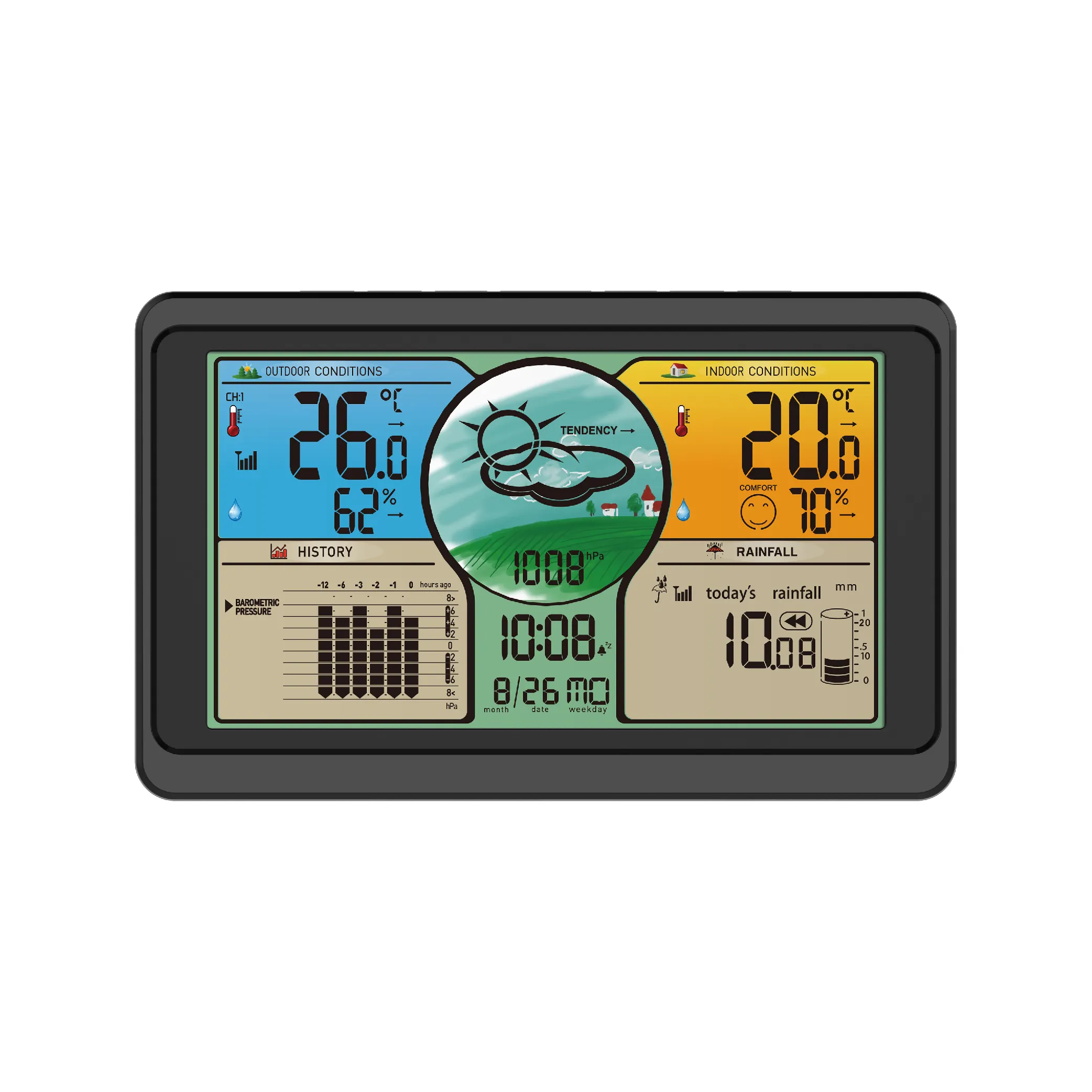Station météo EWETIM capteur extérieur station pluviomètre professionnelle avec radio DCF horloge stockage de données de valeur max et min