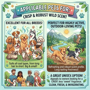 Spray Desodorante para Mascotas OEM, Eliminador de Olores de Larga Duración, Aroma Cítrico Energético, Perfume para Perros, <span class=keywords><strong>Colonia</strong></span> para el Cuidado de Mascotas, Etiqueta Privada Personalizada - Product Image 3
