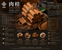 Cannelle naturelle de qualité supérieure, cassia, épice séchée de qualité alimentaire, emballage personnalisé OEM, approvisionnement mondial