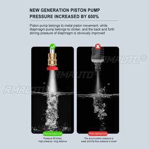 Pistola de Agua Inalámbrica de Alta Presión para Lavado de Autos de 20000mAh, Lavadora Portátil para Autos, Compatible con Batería Makita de 18V - Product Image 2