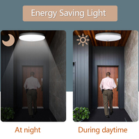 Luminaires Connectés/Plafonnier LED Intelligent à Détecteur PIR, Plafonnier LED à Détecteur de Mouvement, Plafonnier Intelligent