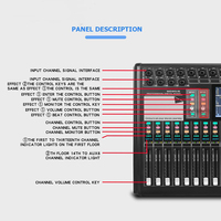 Console de mixage numérique professionnelle 20 canaux avec écran tactile, effets intégrés et enregistrement USB pour performances sonores sur scène