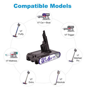 Baterai Pengganti Vacuum Cleaner V7 Kapasitas Tinggi 2500mAh 21.6V Li-ion Isi Ulang - Product Image 3