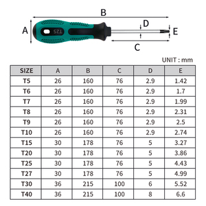 Destornillador <span class=keywords><strong>Torx</strong></span> T5 Profesional de Grado Industrial <span class=keywords><strong>con</strong></span> Mango de Plástico y Orificio - Product Image 4