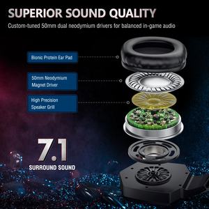 Caliente <span class=keywords><strong>ONIKUMA</strong></span> <span class=keywords><strong>K8</strong></span> profesional 7,1 sonido envolvente para auriculares con cable de computadora con micrófono RGB luz auriculares geniales auriculares para juegos - Product Image 2