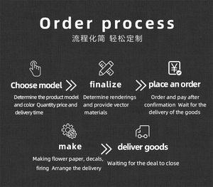 แก้วกาแฟเซรามิกแบบกำหนดเองพร้อมฐานไม้ก๊อก แก้วมัคพิมพ์โลโก้ส่วนตัว สำหรับเป็นของขวัญสำนักงาน เป็นมิตรกับสิ่งแวดล้อม ป้องกันการลื่น แก้วเก็บความร้อน ขนาด 12 ออนซ์ 15 ออนซ์ - Product Image 5