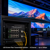 Transceiver Optique 8 Ports OEM ODM en Gros, Emplacement SFP SFP+, Emballage Personnalisé avec Logo pour Écran LED