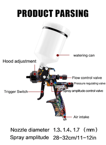 Súng phun khí nén Sutu 5800, đầu phun thép không gỉ 1.3mm, bình chứa 600ml, dùng cho xe hơi, đồ nội thất, phun sơn, phun sương mịn - Product Image 5