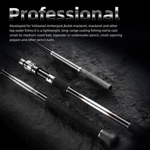 Eecooda คันเบ็ดแบบ popping น้ำหนักเบา, 240กก. อะไหล่ฟูจิ popper stange T1100G ฟูจิ popping tuna - Product Image 2