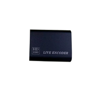 Mini codificador HD para Dispositivo de transmisión de video en vivo Soportes de alta definición para IPTV SRT Radio TV Broadcasting