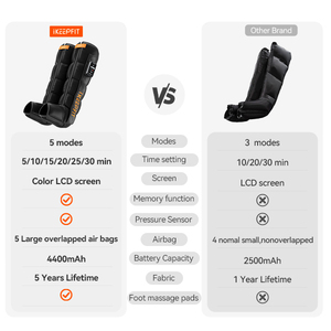 Botas <span class=keywords><strong>de</strong></span> Compresión <span class=keywords><strong>de</strong></span> Aire para Recuperación Post-Entrenamiento, Presión Ajustable para Piernas <span class=keywords><strong>y</strong></span> Pantorrillas &amp;   <span class=keywords><strong>Muslos</strong></span> para el Alivio del <span class=keywords><strong>Dolor</strong></span> <span class=keywords><strong>y</strong></span> Relajación Muscular - Product Image 3