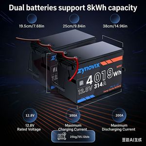 Sistema de Almacenamiento de Energía Solar para el Hogar Zynovix 16kWh Todo en Uno, 110V 220V Híbrido a Red, Salida de 48V, 10-20Kw, Comunicación RS485 - Product Image 4